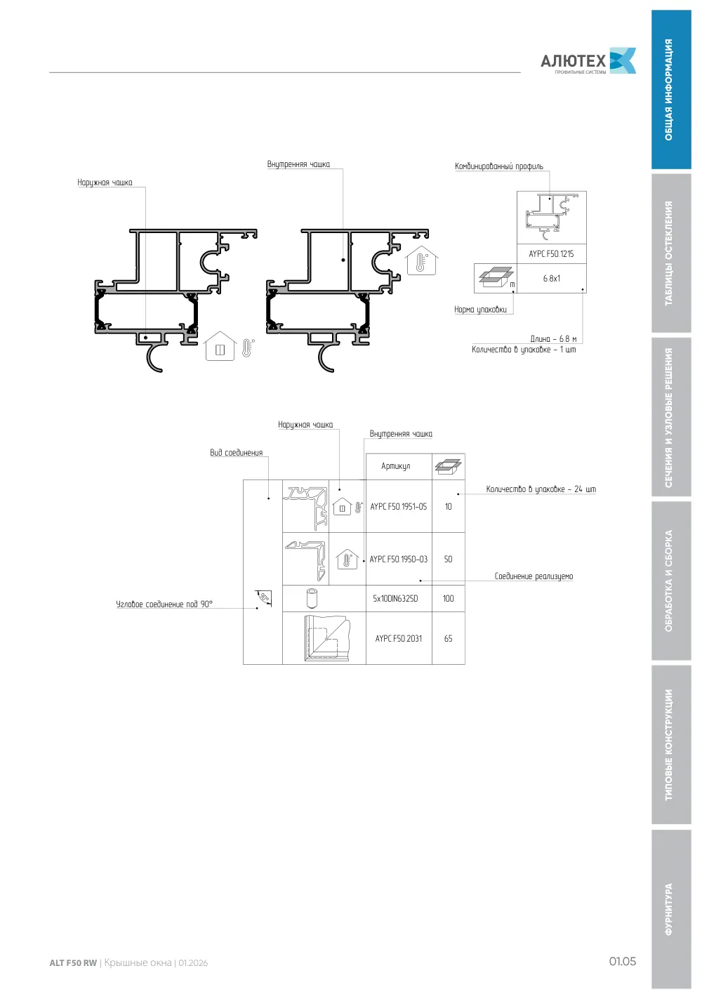 Каталог ALT F50 RW — страница 01.5