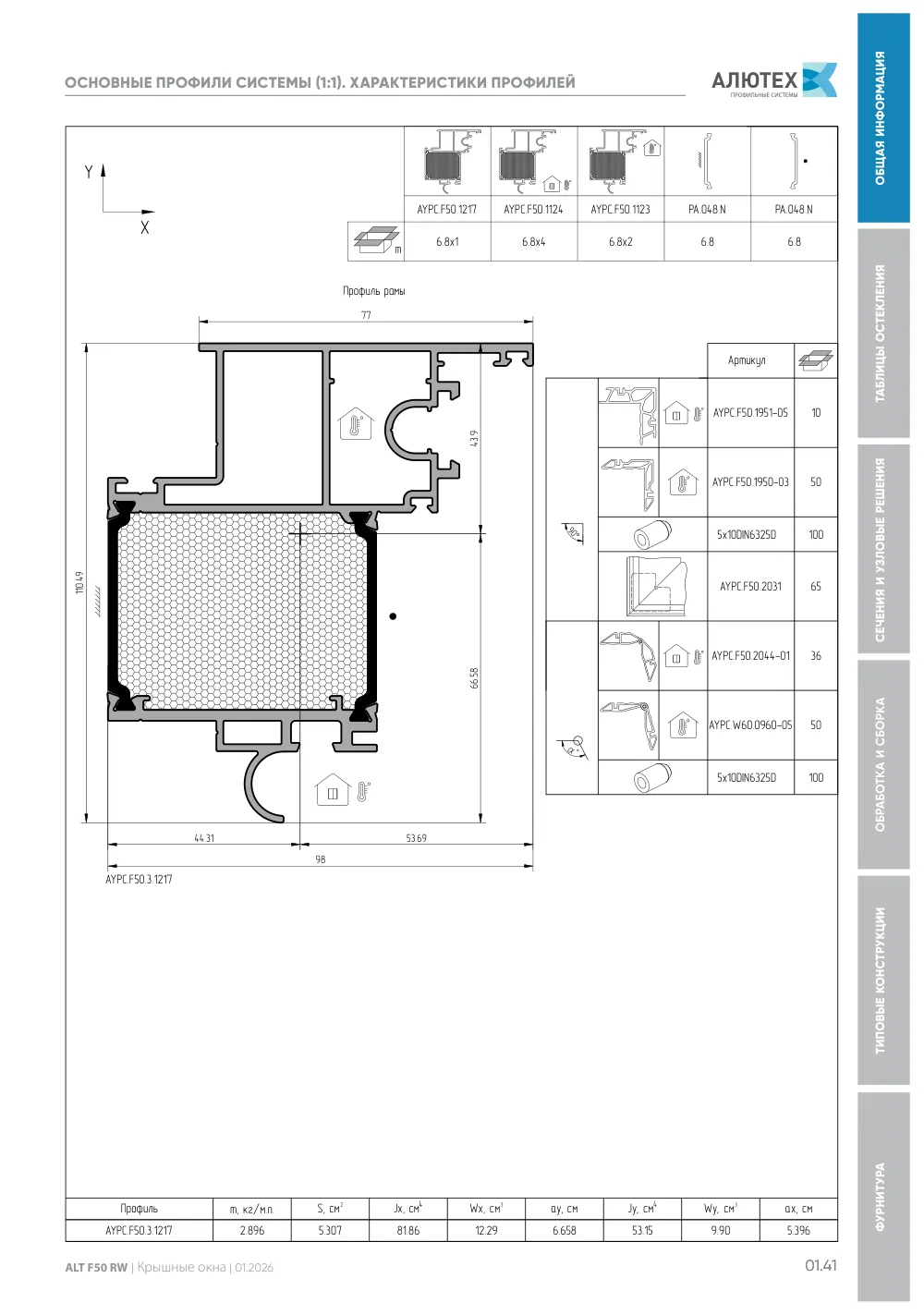 Каталог ALT F50 RW — страница 01.41