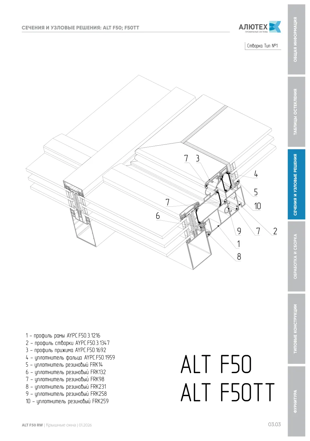 Каталог ALT F50 RW — страница 03.3