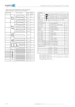 Миниатюра 08.30