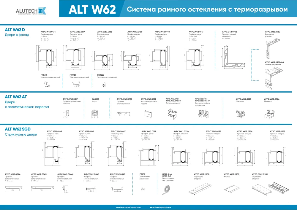 Плакат ALT W62 D — страница 3