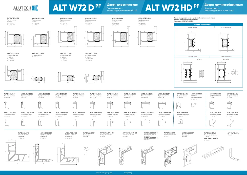 Плакат ALT W72 D_PF — страница 1