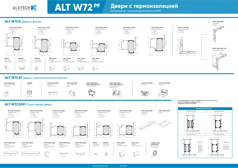 Плакат ALT W72 D_PF — страница 3