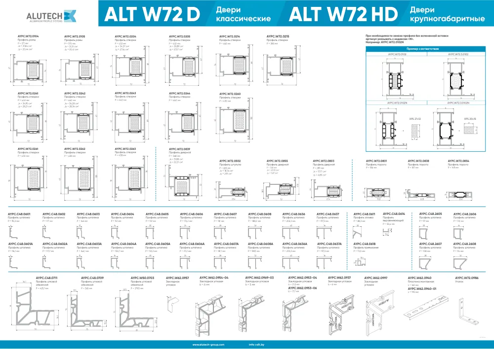 Плакат ALT W72 D — страница 1
