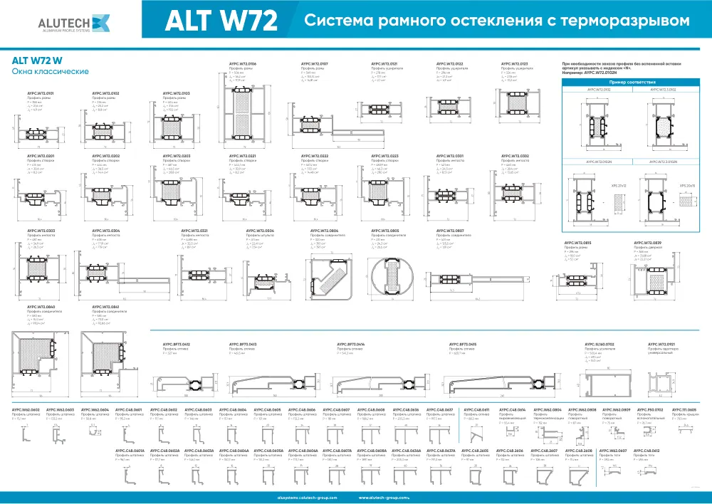 Плакат ALT W72 W — страница 1