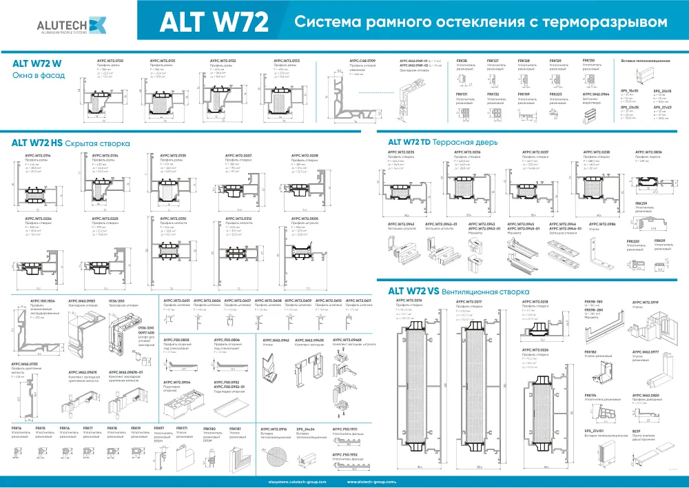 Плакат ALT W72 W — страница 3
