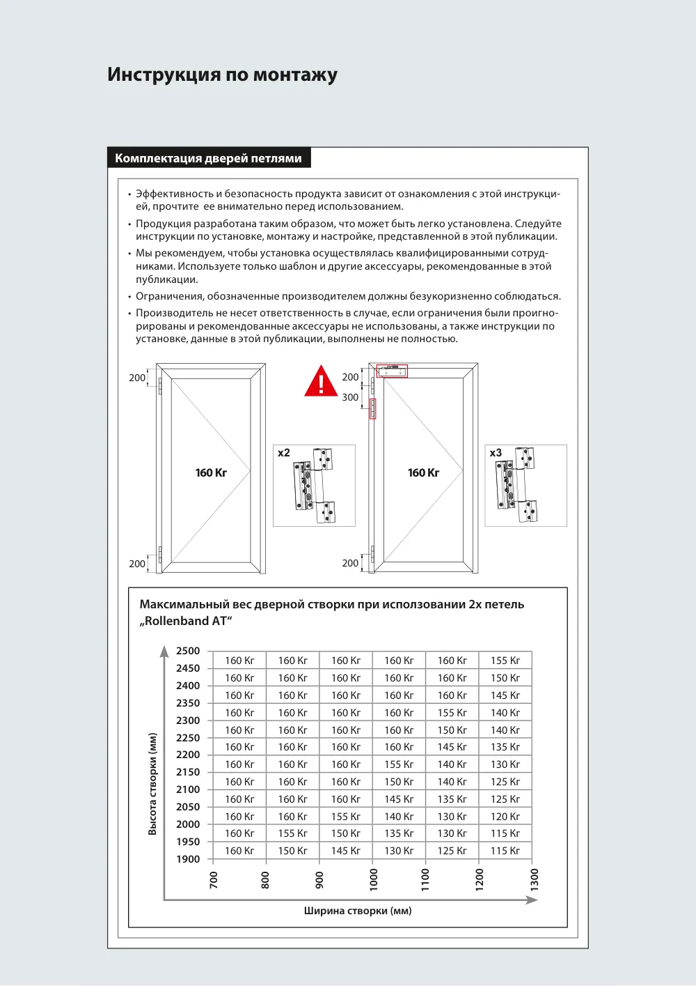 Инструкция по установке и регулировке RDRH — страница 2