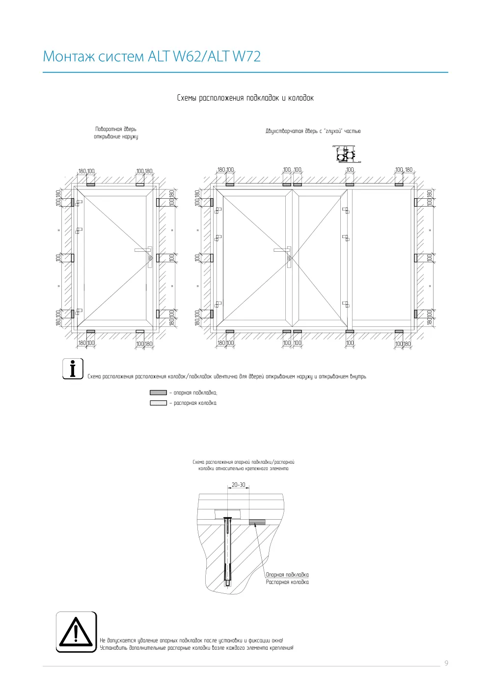 Инструкция по монтажу ALT W62/W72 — страница p9