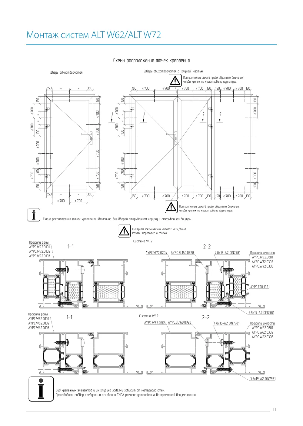 Инструкция по монтажу ALT W62/W72 — страница p11