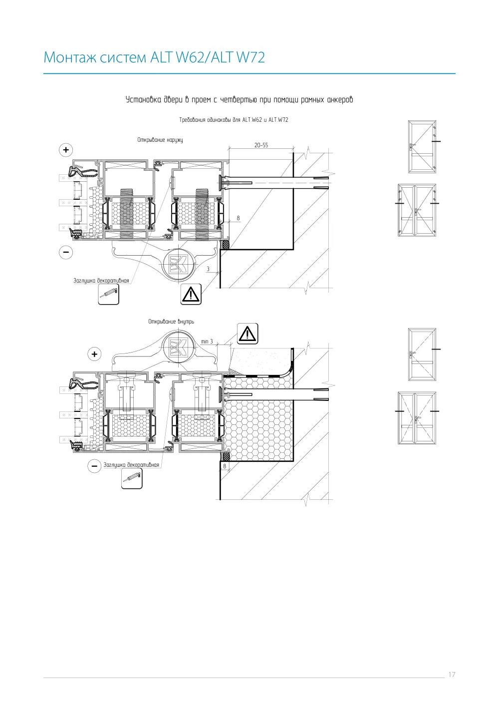 Инструкция по монтажу ALT W62/W72 — страница p17