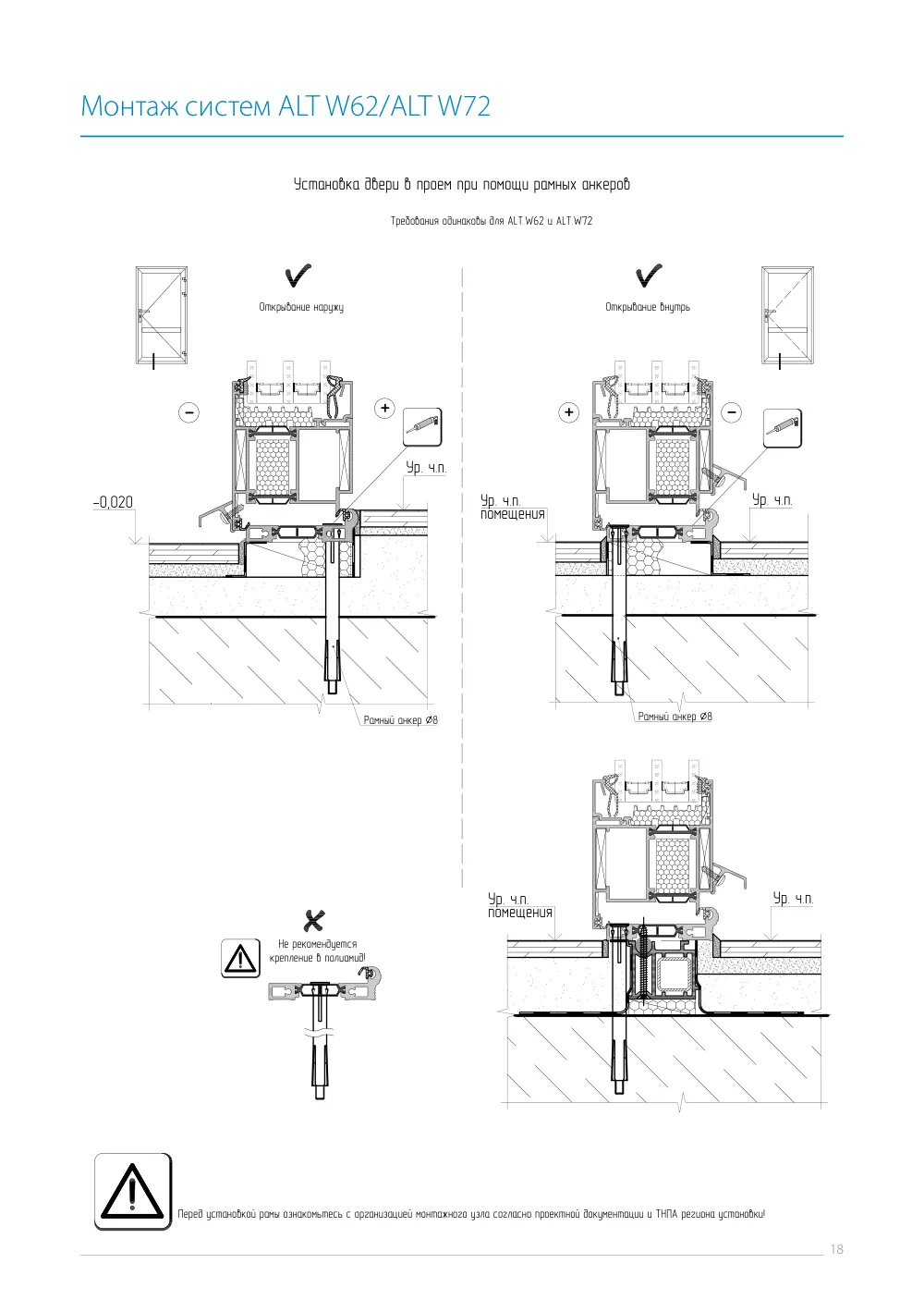 Инструкция по монтажу ALT W62/W72 — страница p18