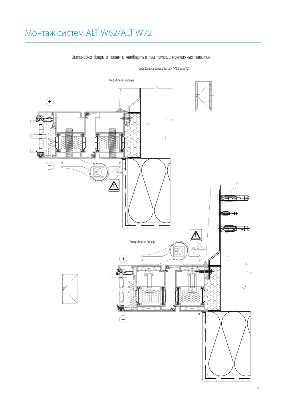Инструкция по монтажу ALT W62/W72 — страница p21