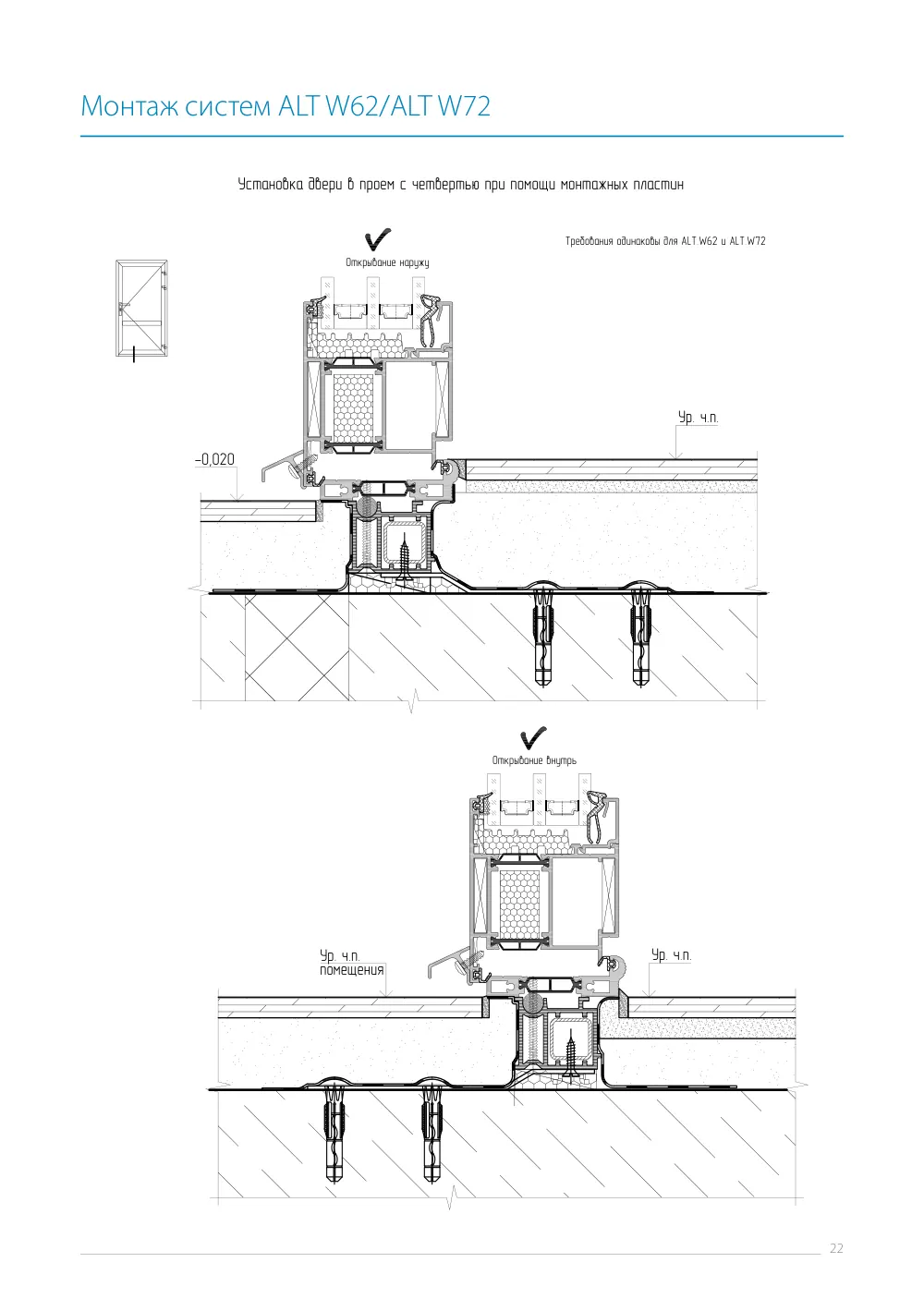 Инструкция по монтажу ALT W62/W72 — страница p22