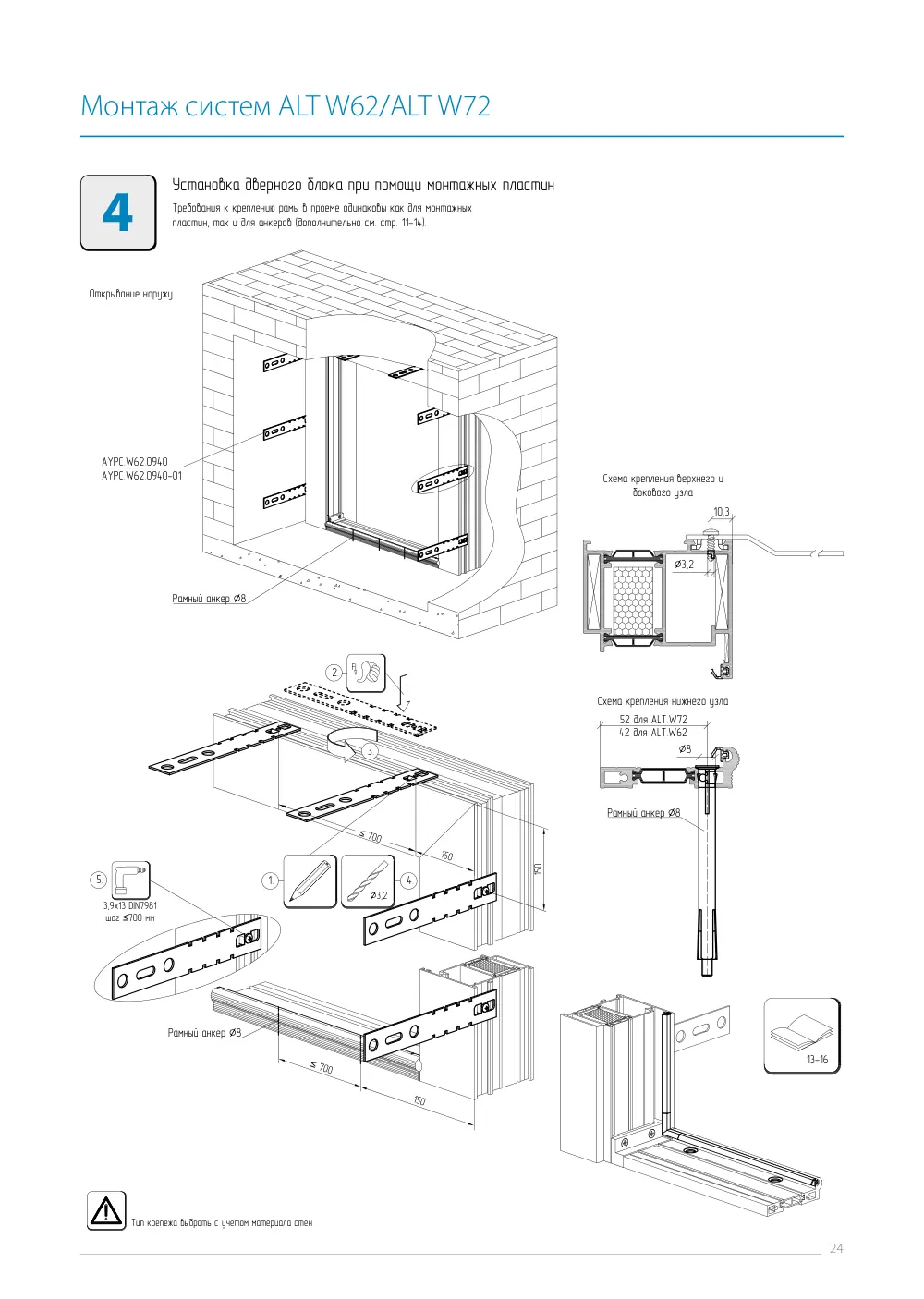 Инструкция по монтажу ALT W62/W72 — страница p24