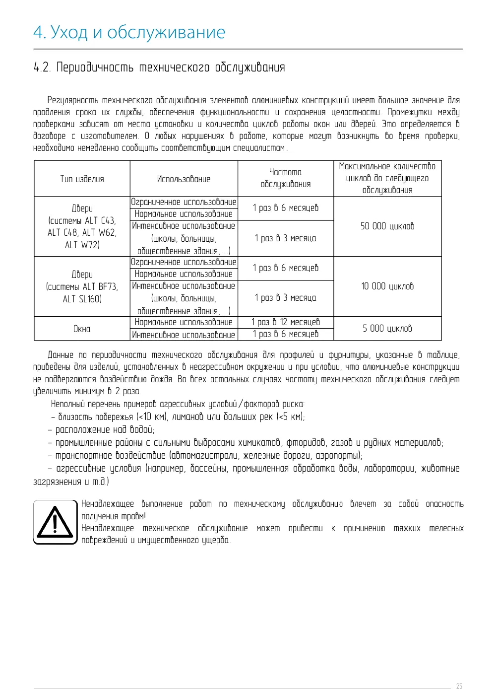 Руководство по обслуживанию и эксплуатации — страница p25
