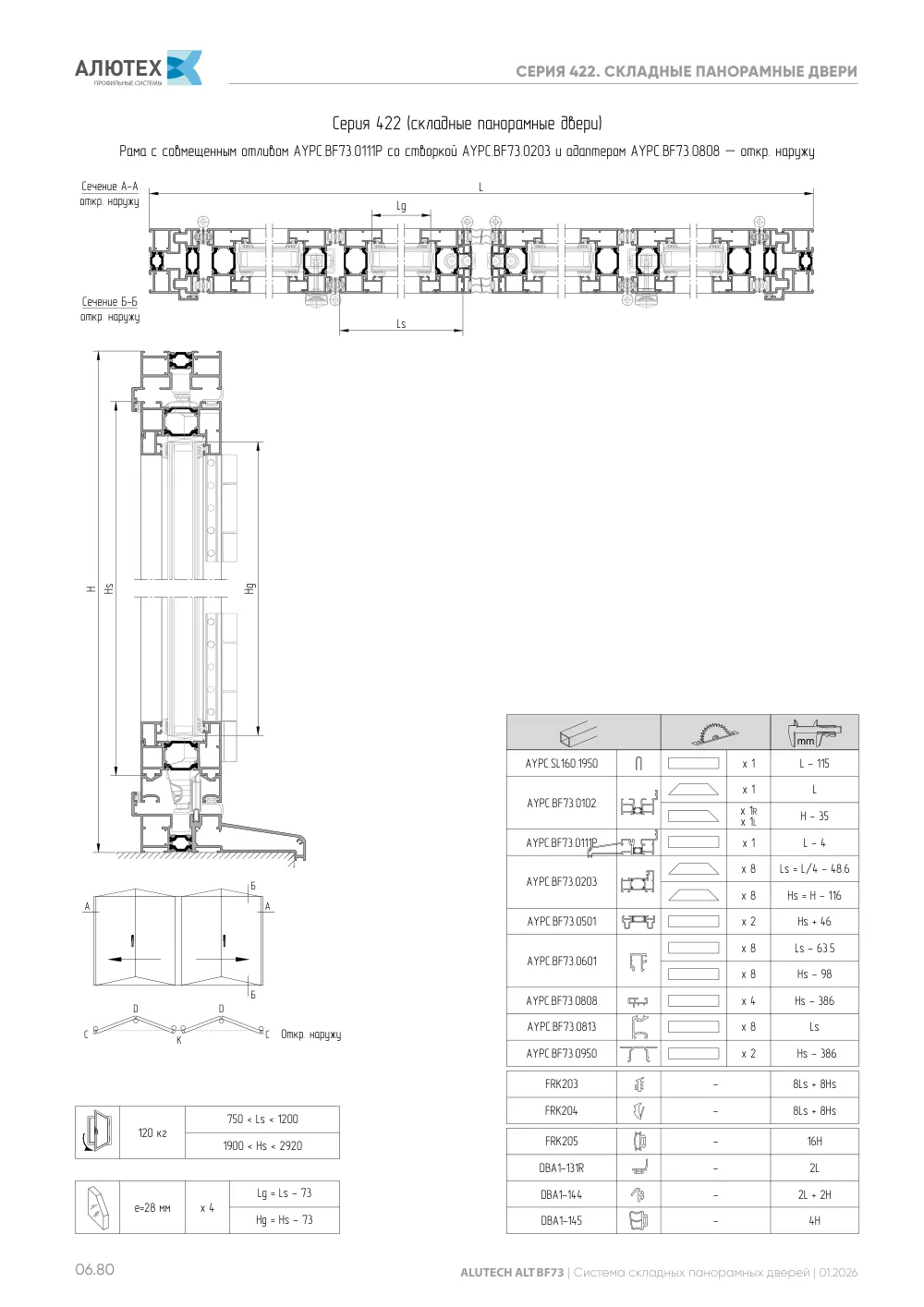 Технический каталог ALT BF73 — страница 06.80