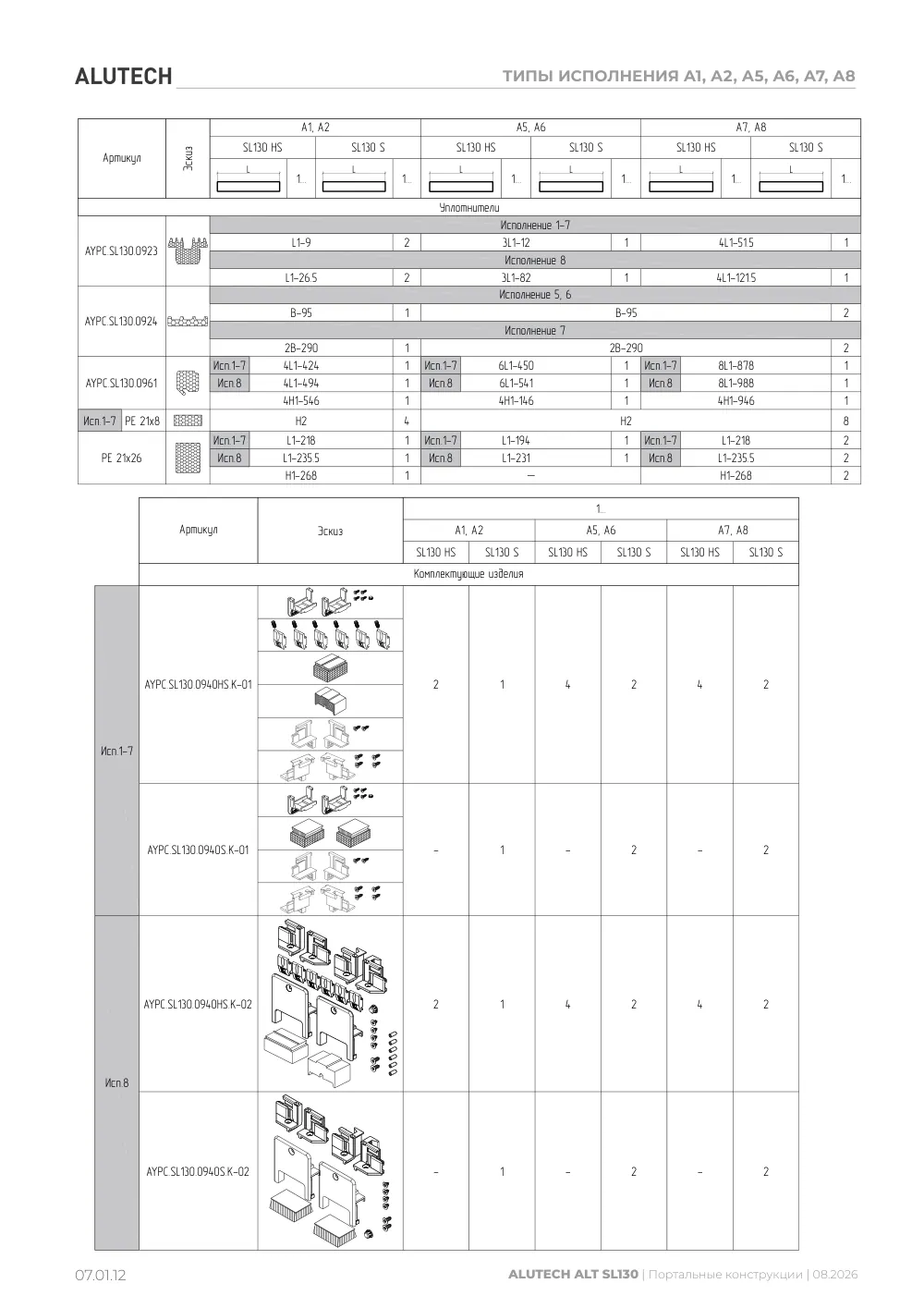 NEW! Технический каталог ALT SL130 — страница 07.01.12