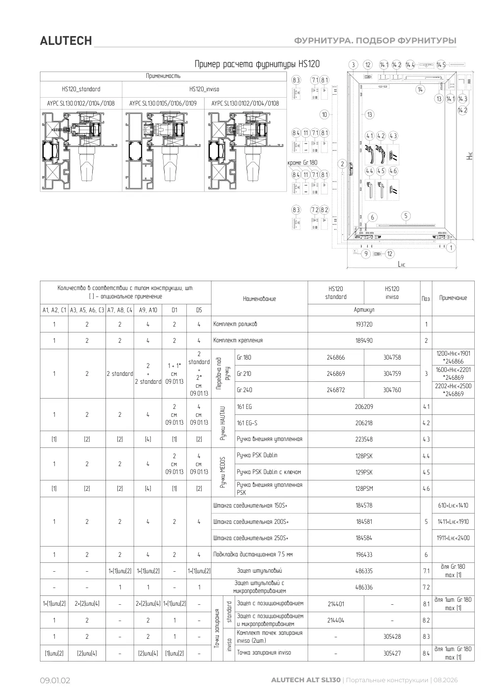 NEW! Технический каталог ALT SL130 — страница 09.01.2