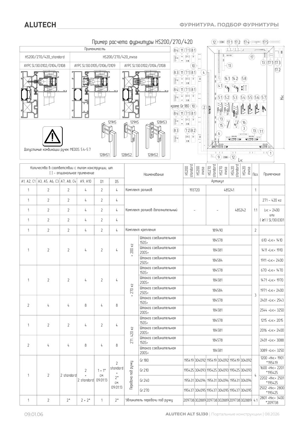 NEW! Технический каталог ALT SL130 — страница 09.01.6