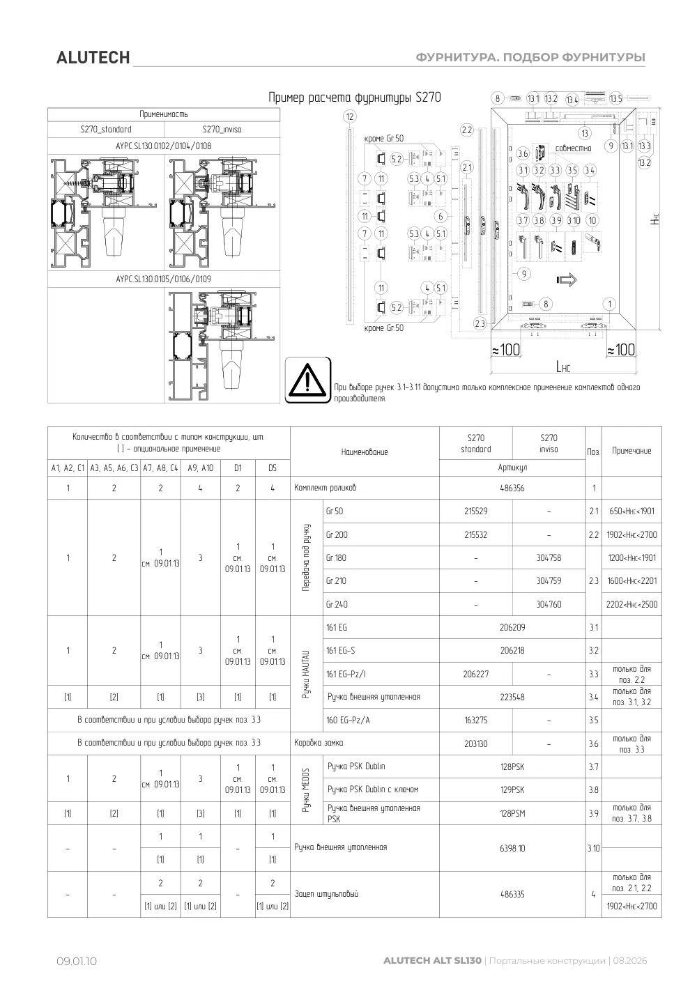 NEW! Технический каталог ALT SL130 — страница 09.01.10