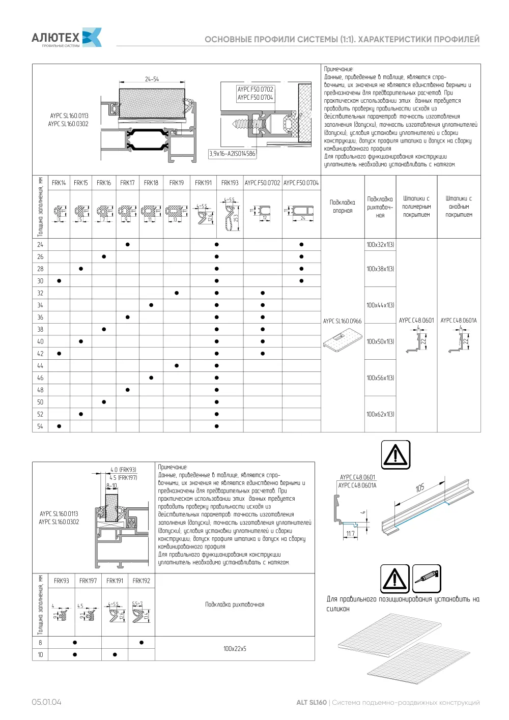 NEW! Технический каталог ALT SL160 — страница 05.01.4