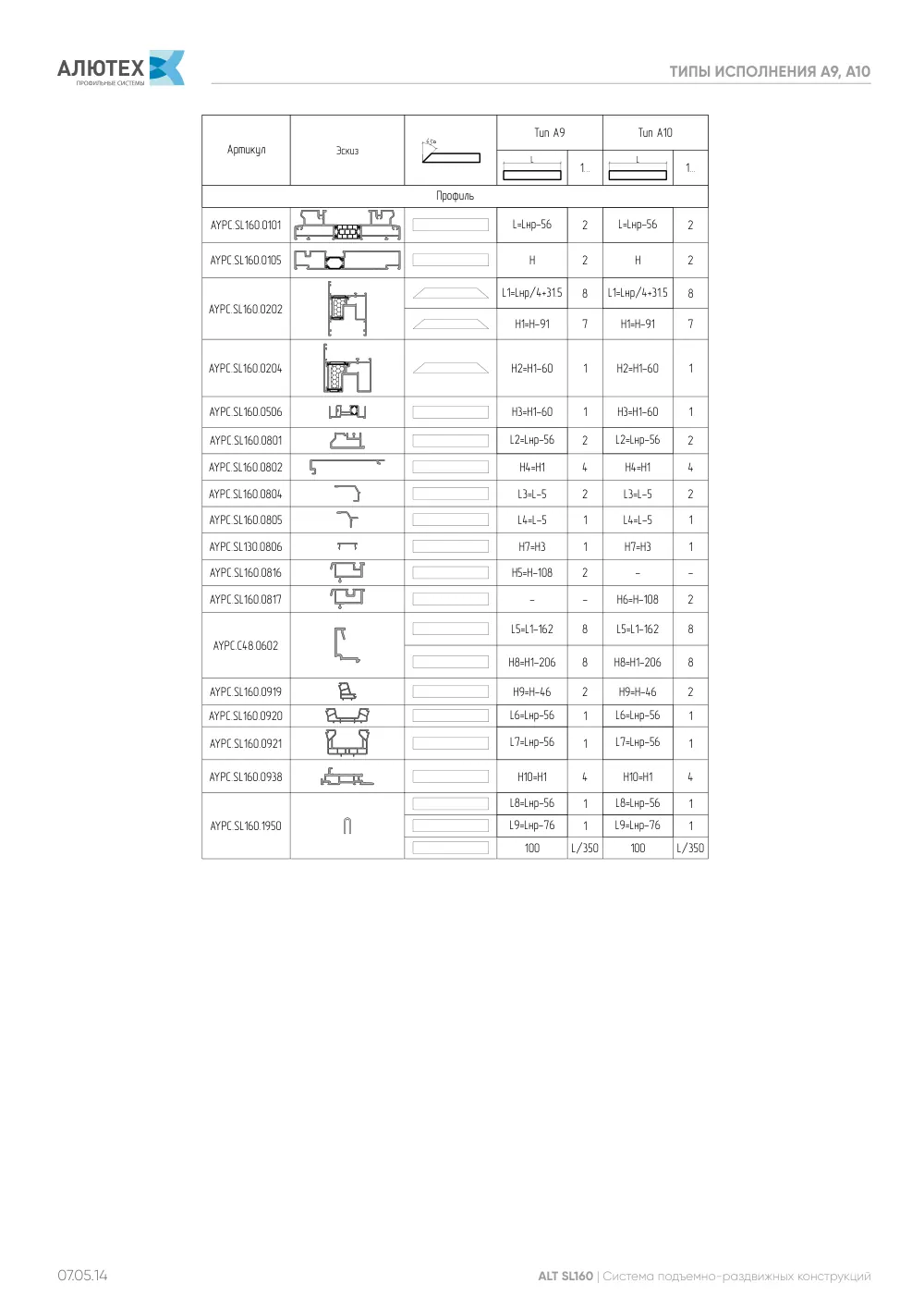 NEW! Технический каталог ALT SL160 — страница 07.05.14