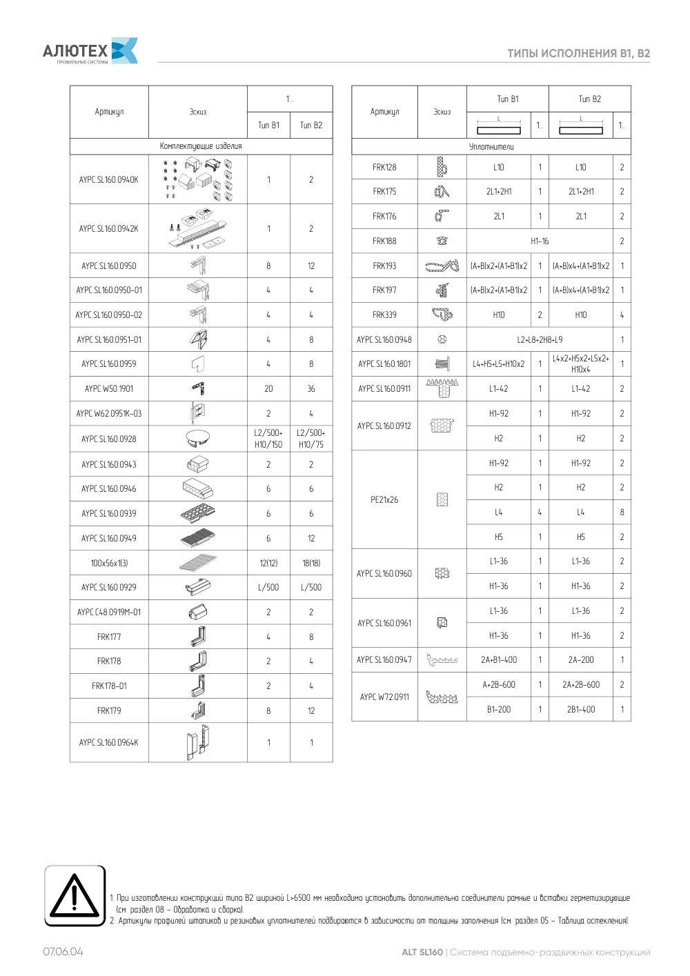 NEW! Технический каталог ALT SL160 — страница 07.06.4