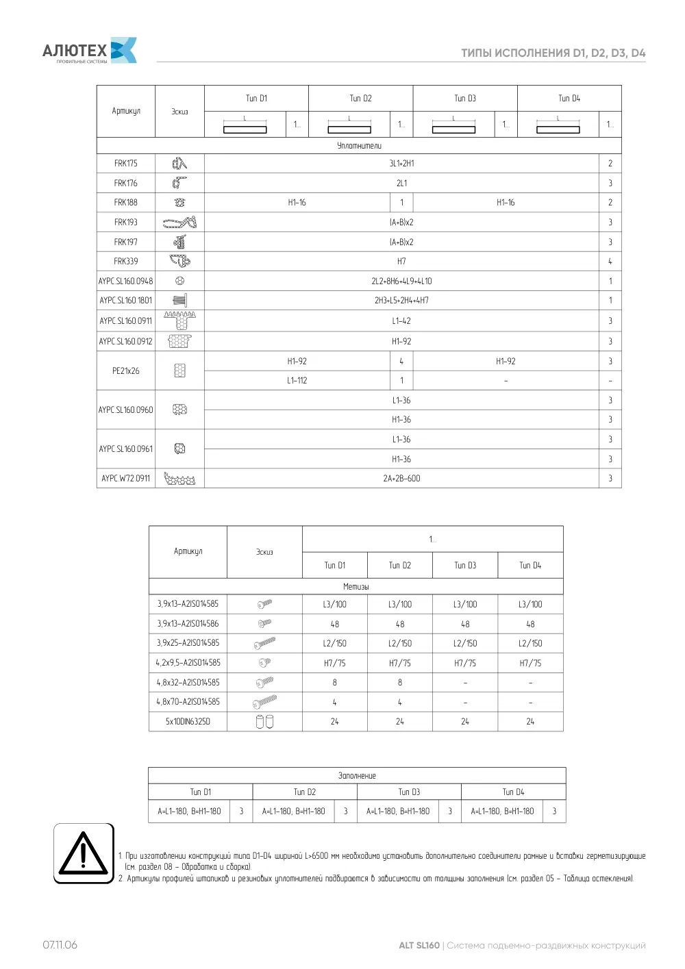 NEW! Технический каталог ALT SL160 — страница 07.11.6