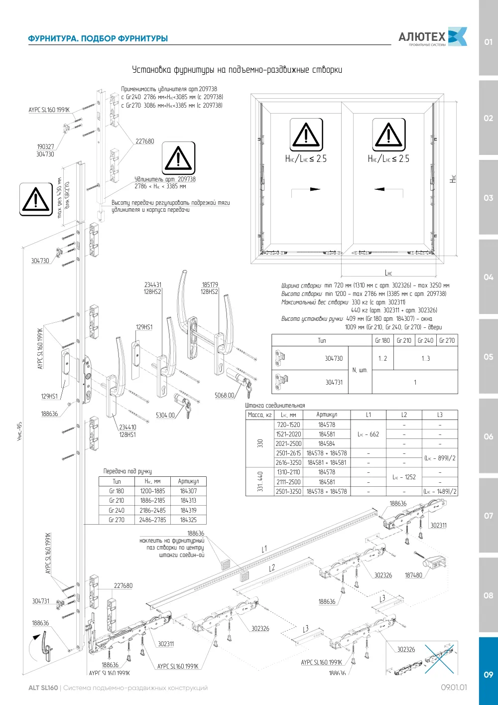 NEW! Технический каталог ALT SL160 — страница 09.01.1