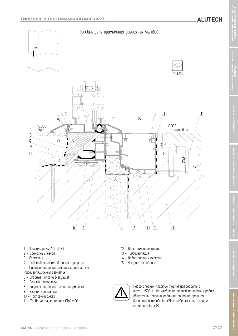 Технический каталог ALT AG — страница 07.3