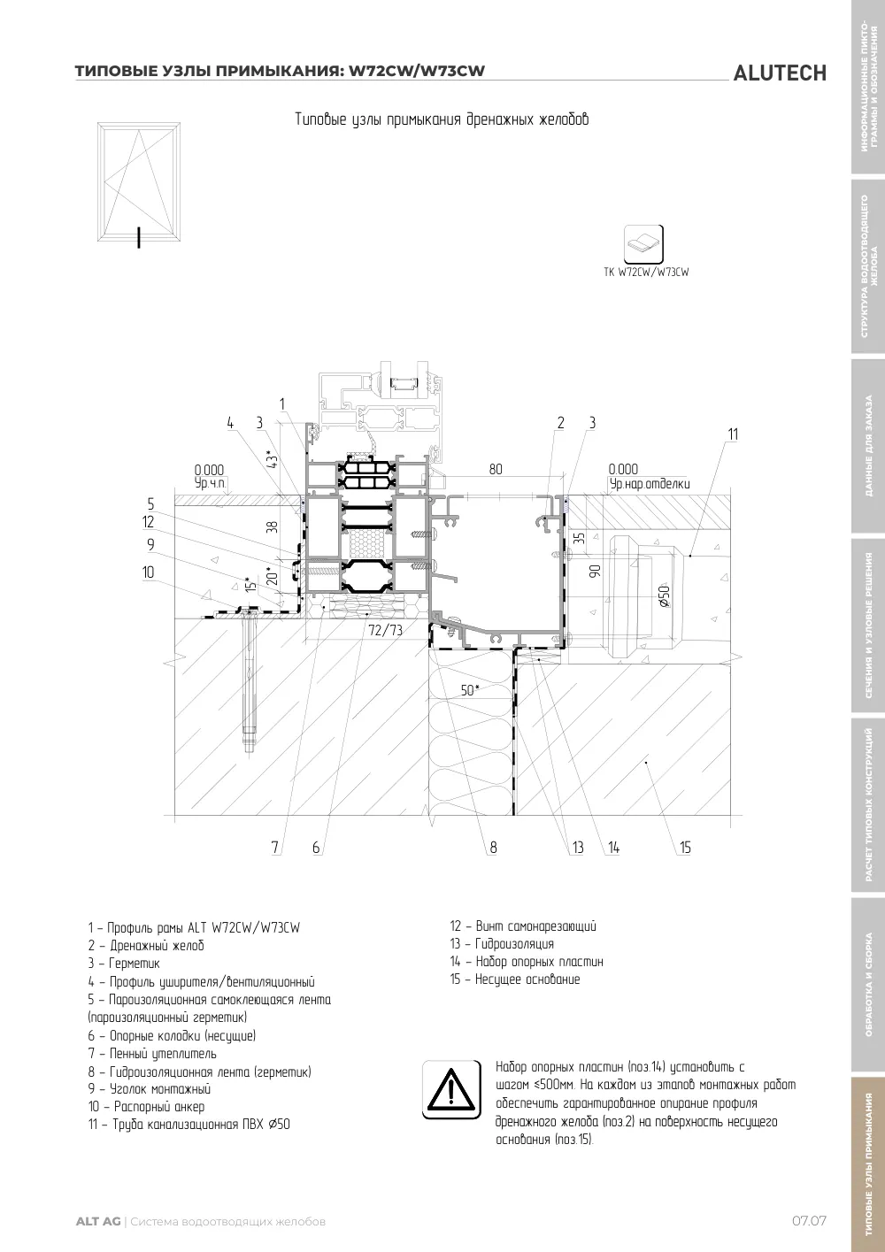 Технический каталог ALT AG — страница 07.7