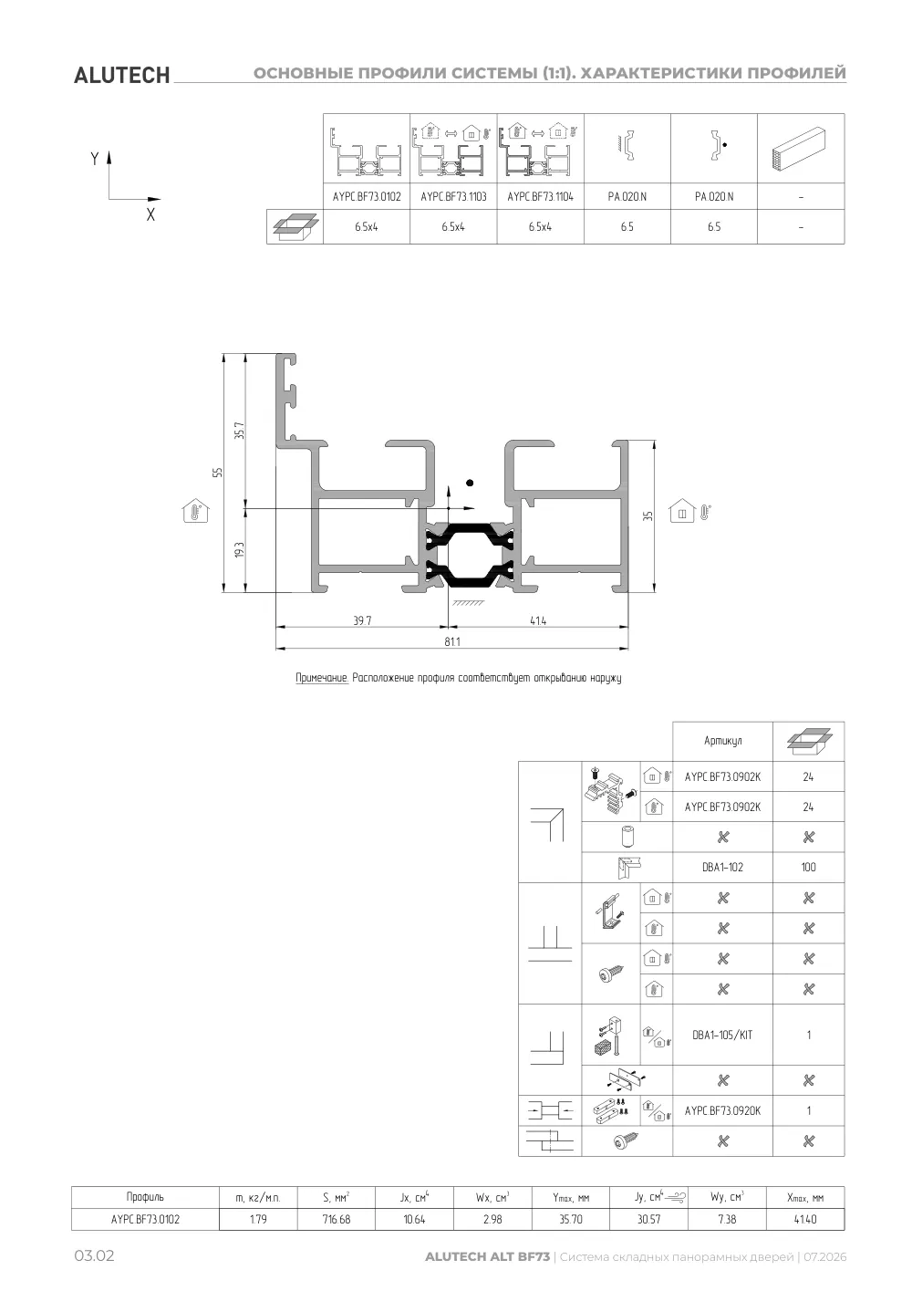 Технический каталог ALT BF73 — страница 03.2