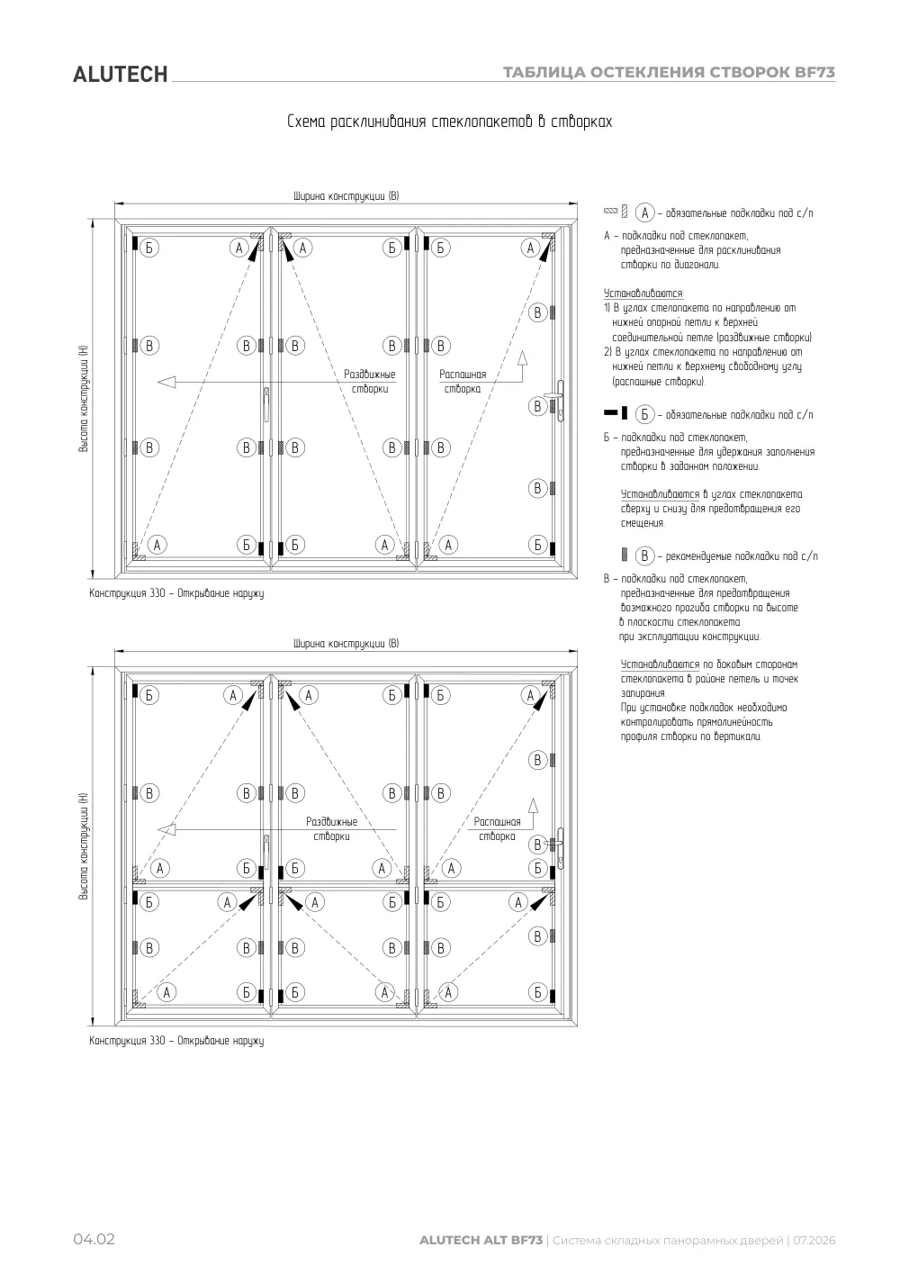 Технический каталог ALT BF73 — страница 04.2