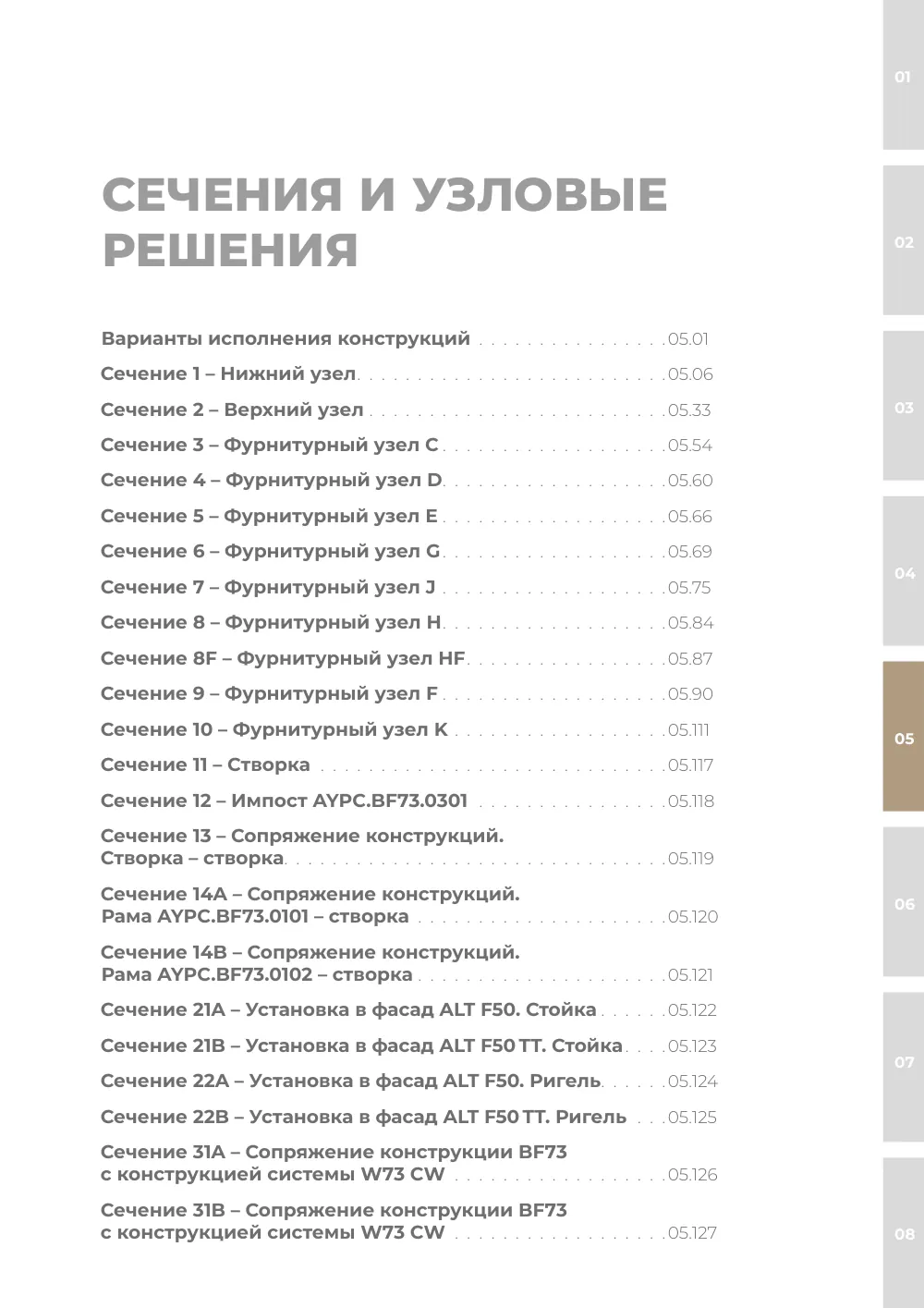 Технический каталог ALT BF73 — страница 05-I