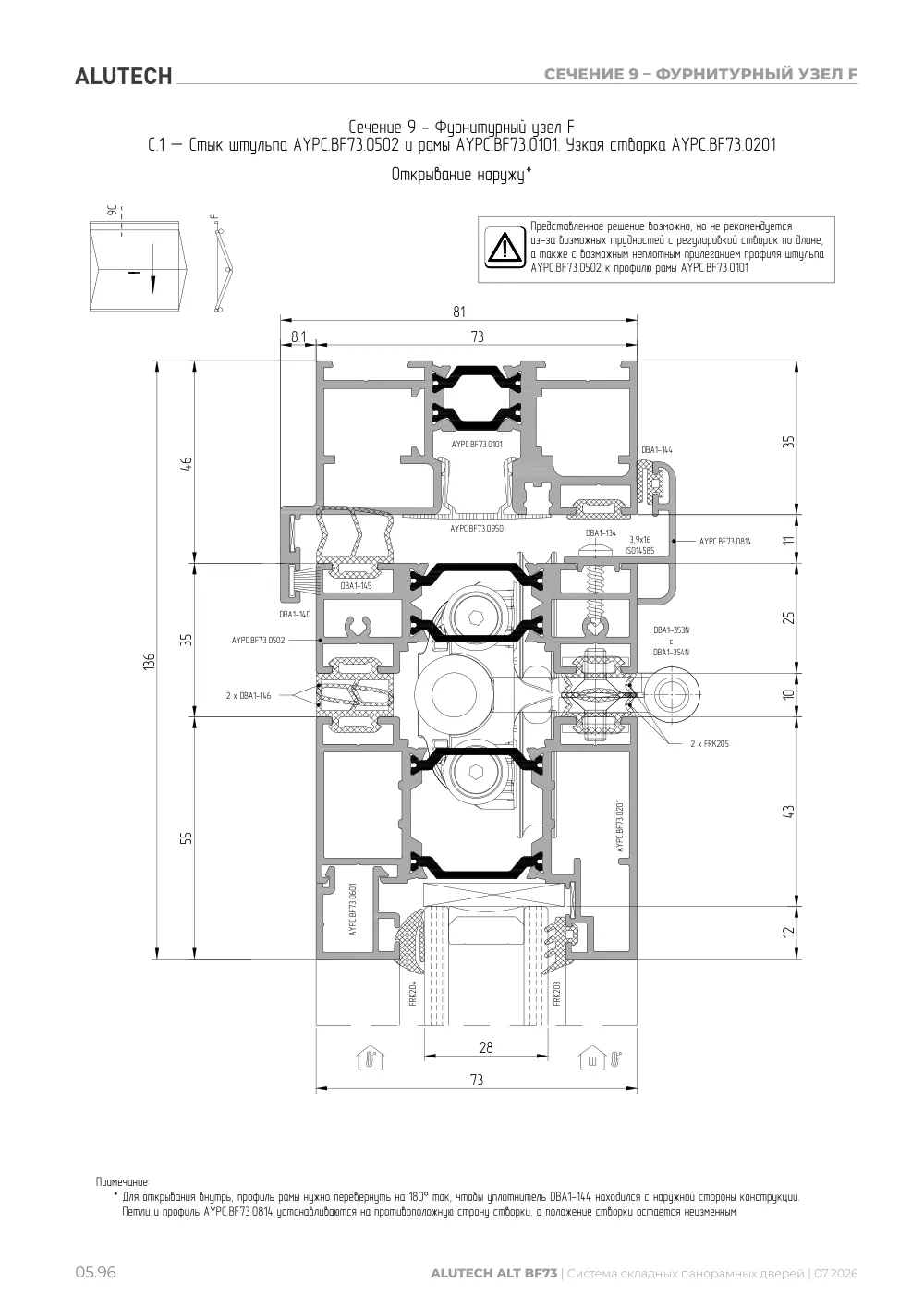 Технический каталог ALT BF73 — страница 05.96