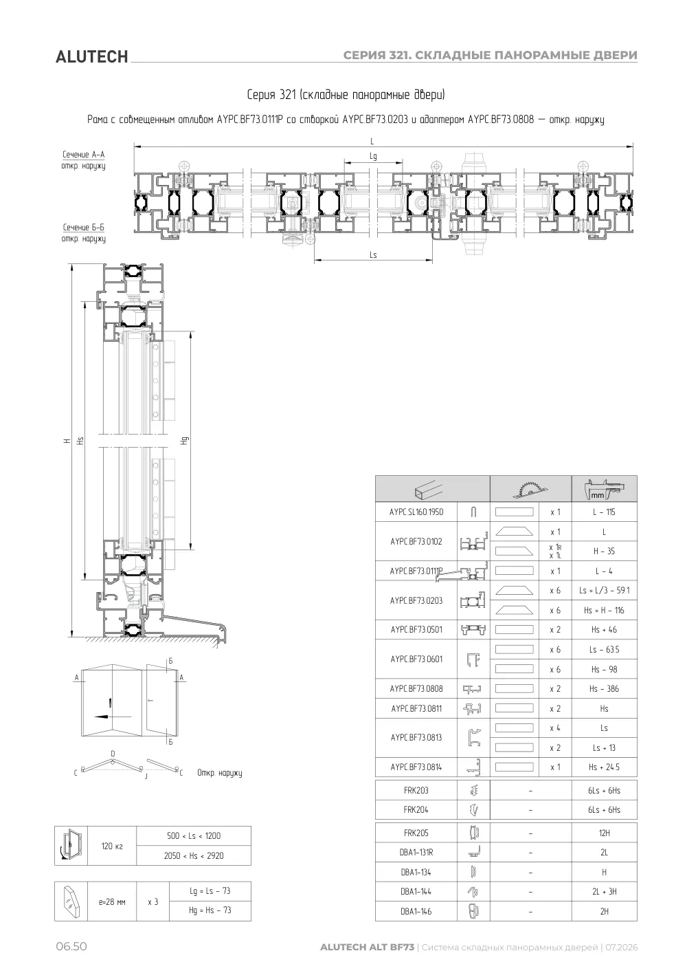 Технический каталог ALT BF73 — страница 06.50