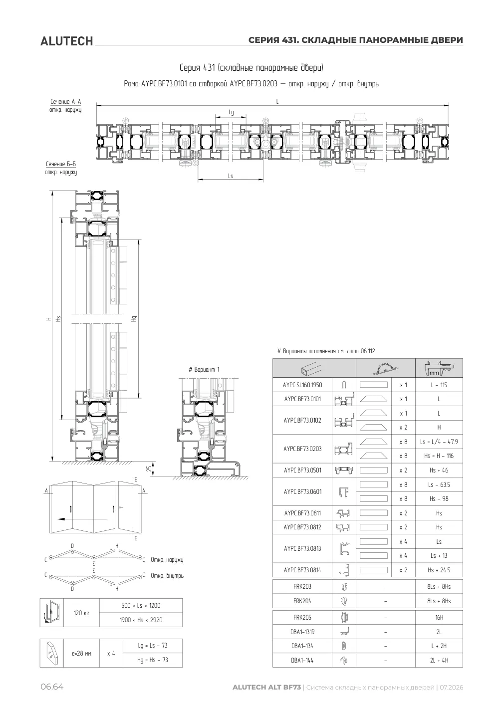 Технический каталог ALT BF73 — страница 06.64