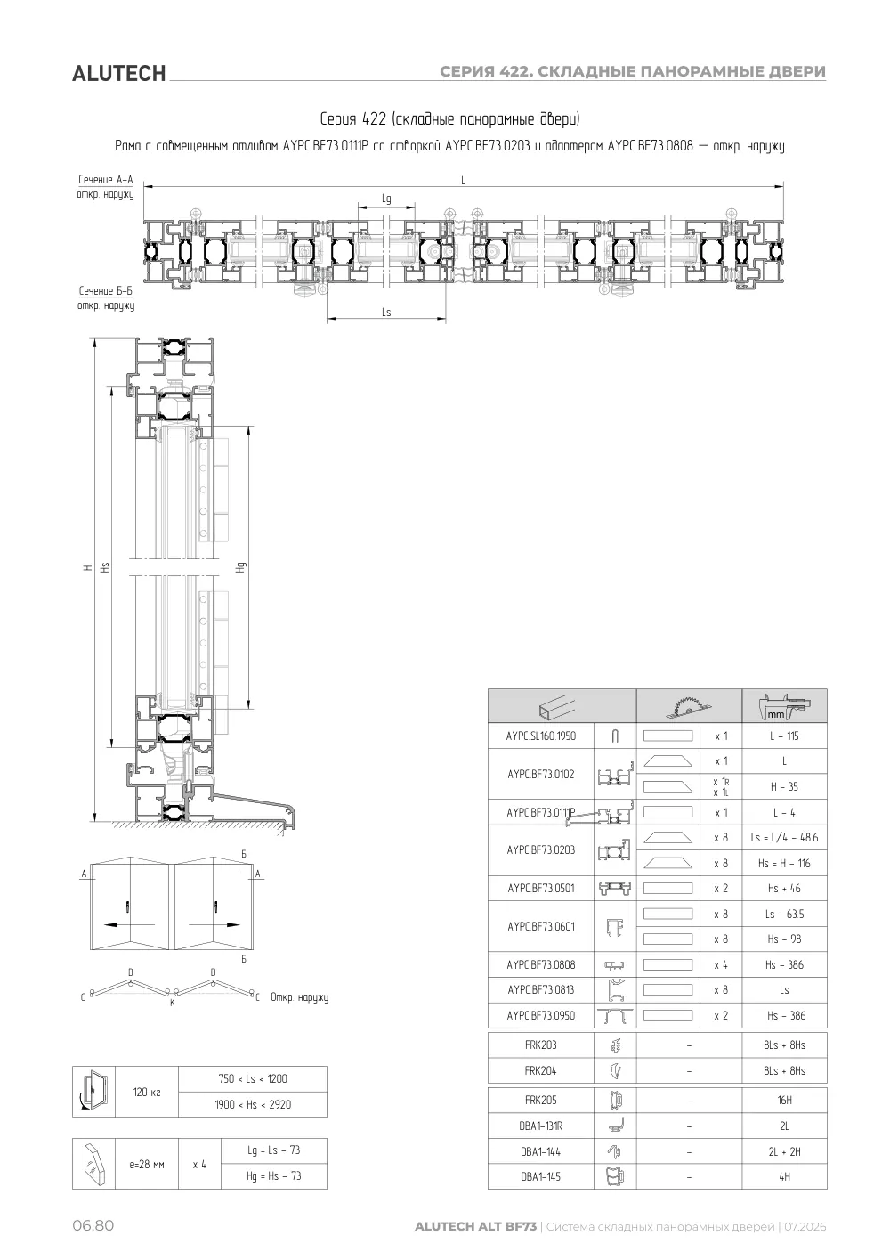 Технический каталог ALT BF73 — страница 06.80