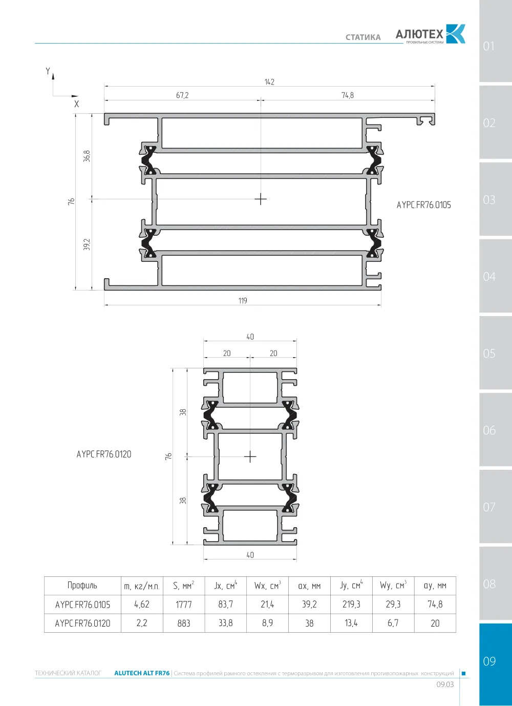 Технический каталог ALT FR76 — страница 09.3