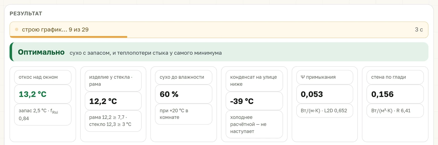 Индикатор расчёта в карточке результата «Тёплого проёма»